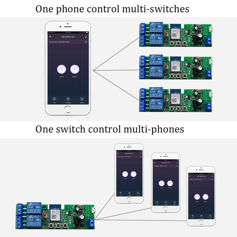 Tuya Smart Wifi Modulo Interru - Relay Module 5V recensione e prezzo