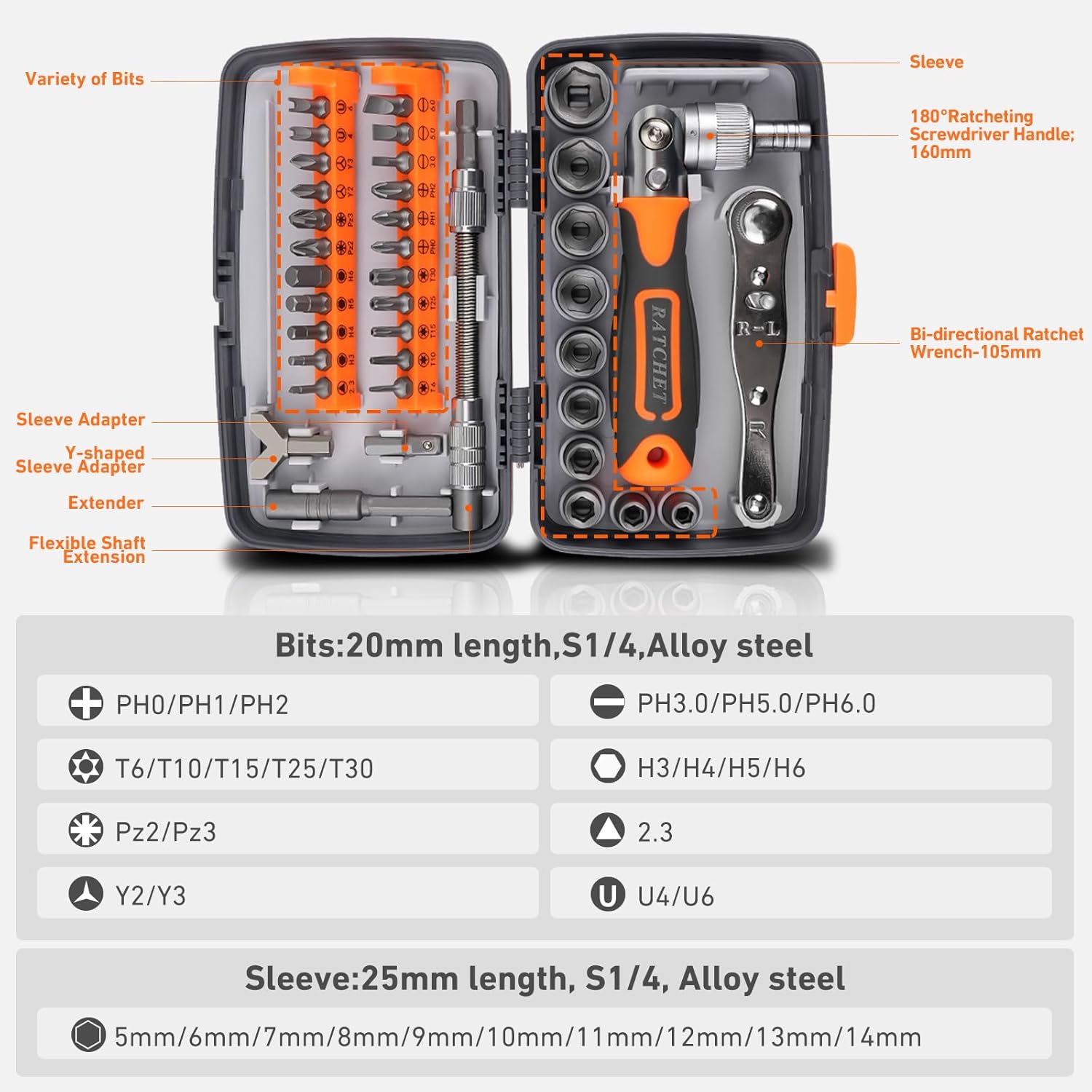 Kit Cacciavite a Cricchetto Mu - Diy Electronics News recensione e prezzo