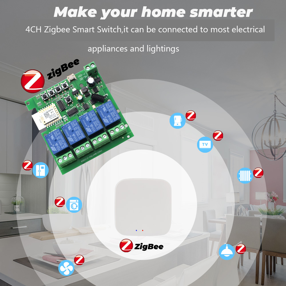 Modulo Relè Zigbee Tuya 4CH US - Relay Module 5V recensione e prezzo